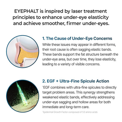 Dr.Melaxil™ Eyephalt Eyebag Cream