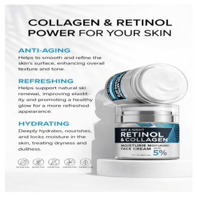 Retinol Collagen Cream